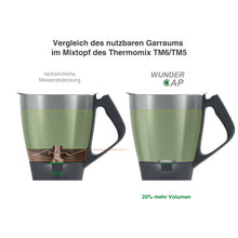 Cargar imagen en el visor de la galería, WUNDERCAP TM5 El accesorio más revolucionario para Thermomix®