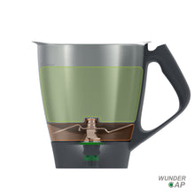 Cargar imagen en el visor de la galería, WUNDERCAP TM6 | El accesorio más revolucionario para Thermomix®